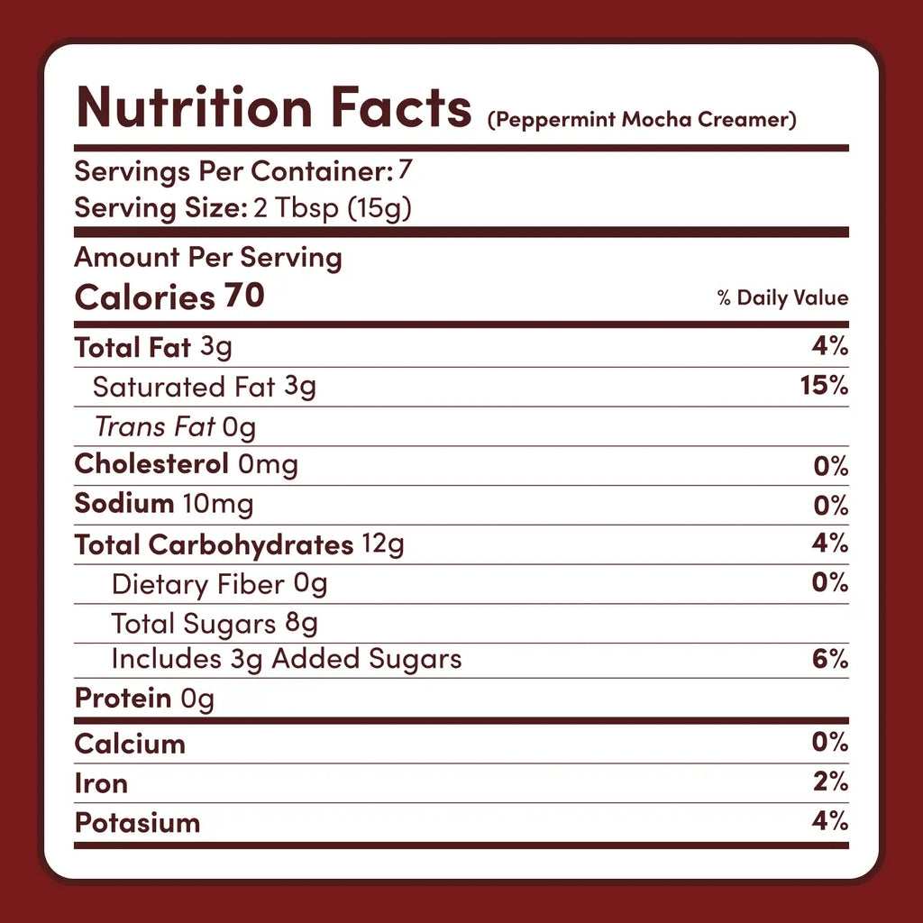 Peppermint Mocha Creamer Add-On (SPECIAL PRICING) W0