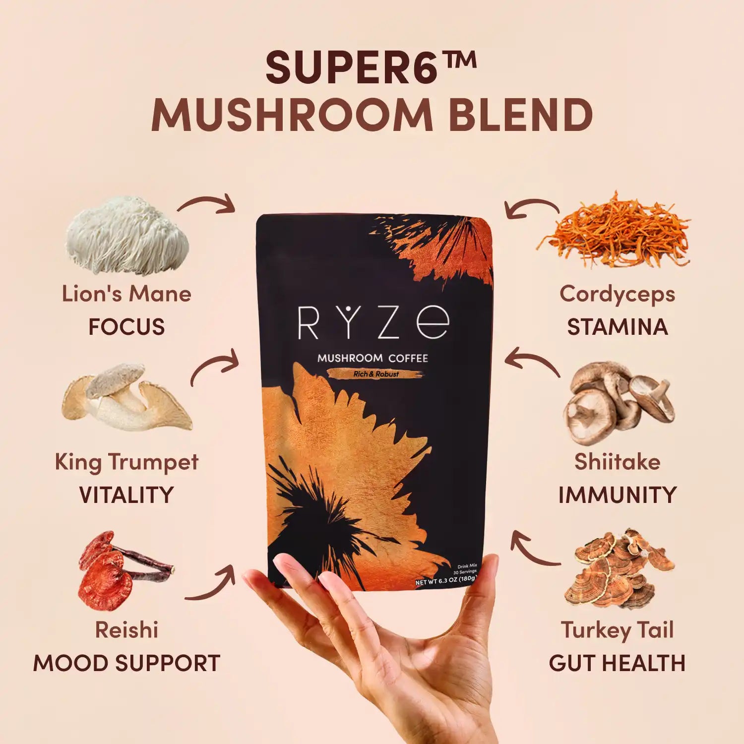 Mushroom Coffee 30 Servings J8