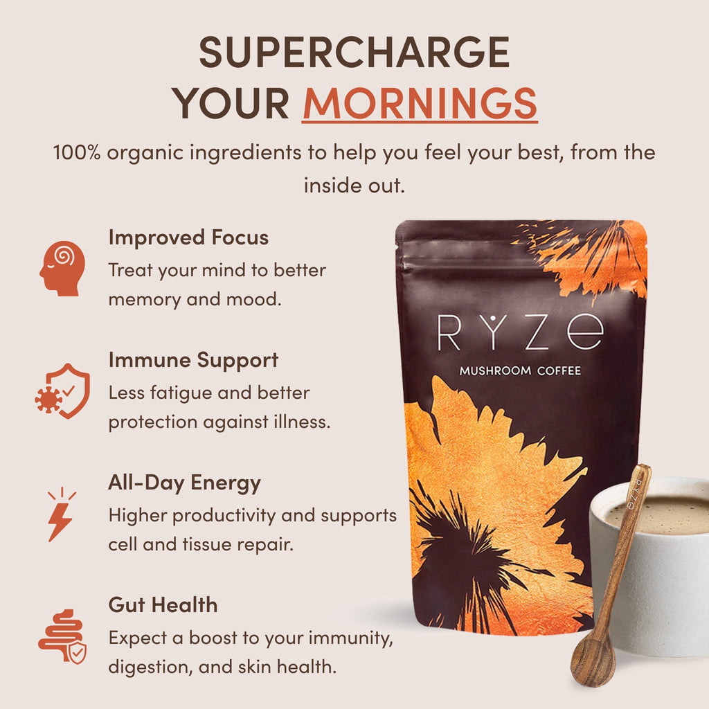 Ritual Set (Matcha + Coffee) Rebill W5
