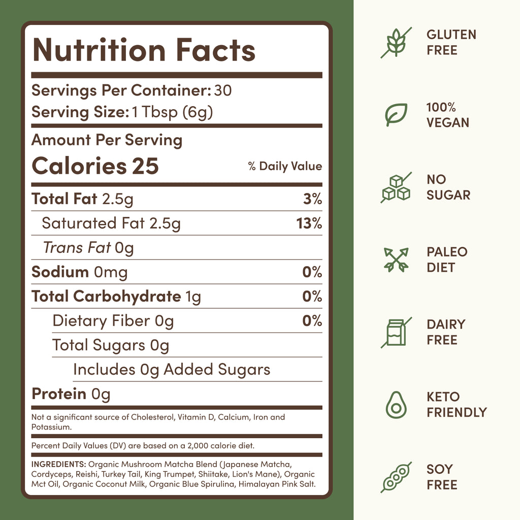 Mushroom Matcha Starter Kit (60 Servings) C2