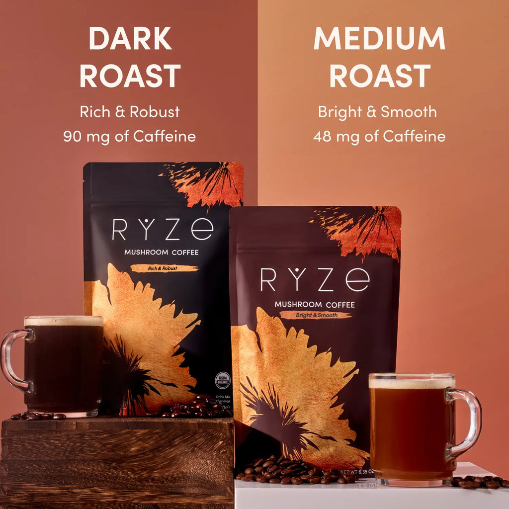 Ritual Set Original Blend P7