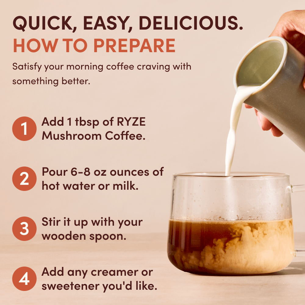 Mushroom Coffee 30 Servings R9