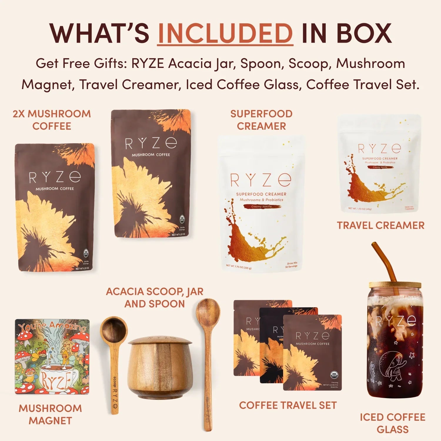 Ritual Set Original Blend P7