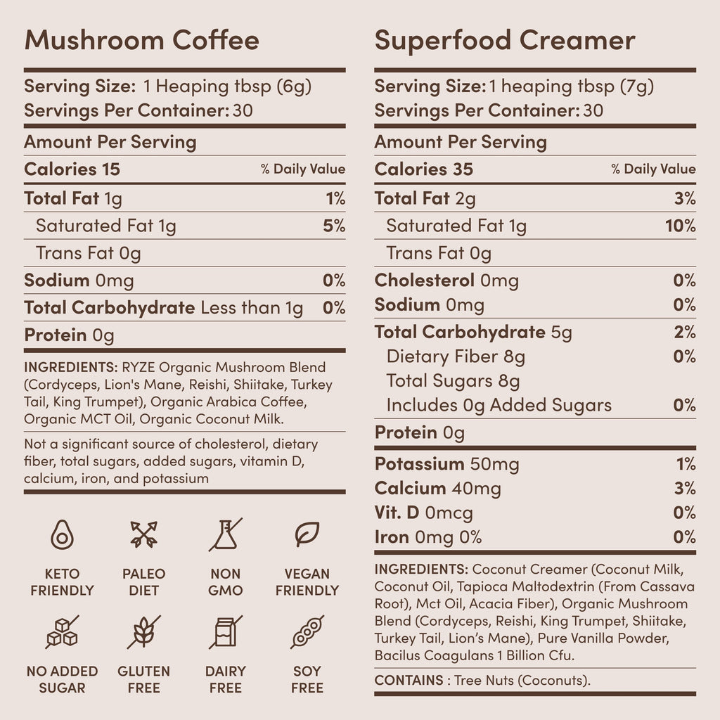 Ritual Set (Matcha + Coffee) Rebill W5