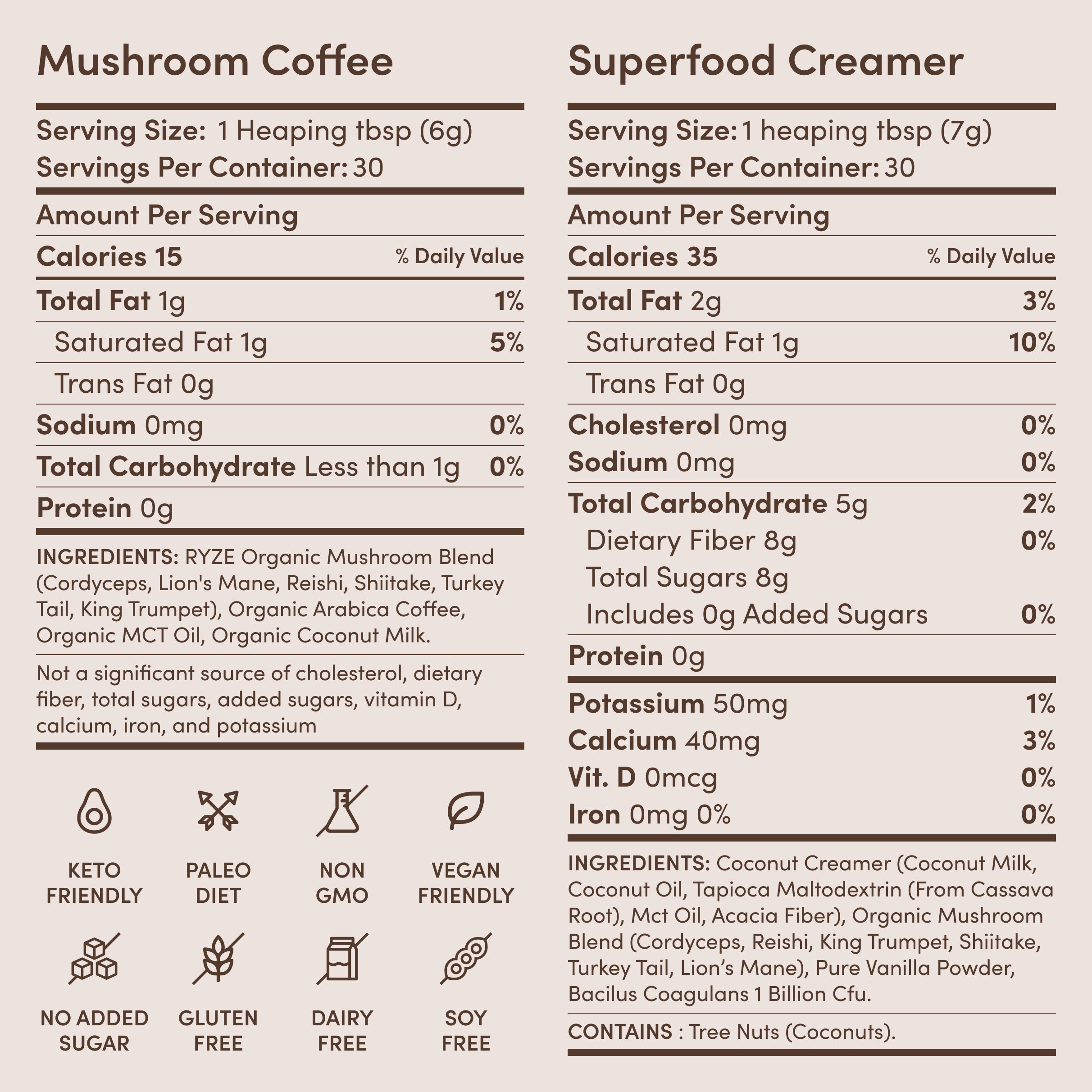 Ritual Set (Matcha + Coffee) Rebill W5